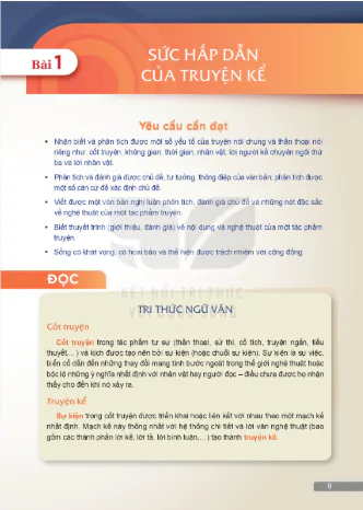 Bài 1: Sức hấp dẫn của truyện kể