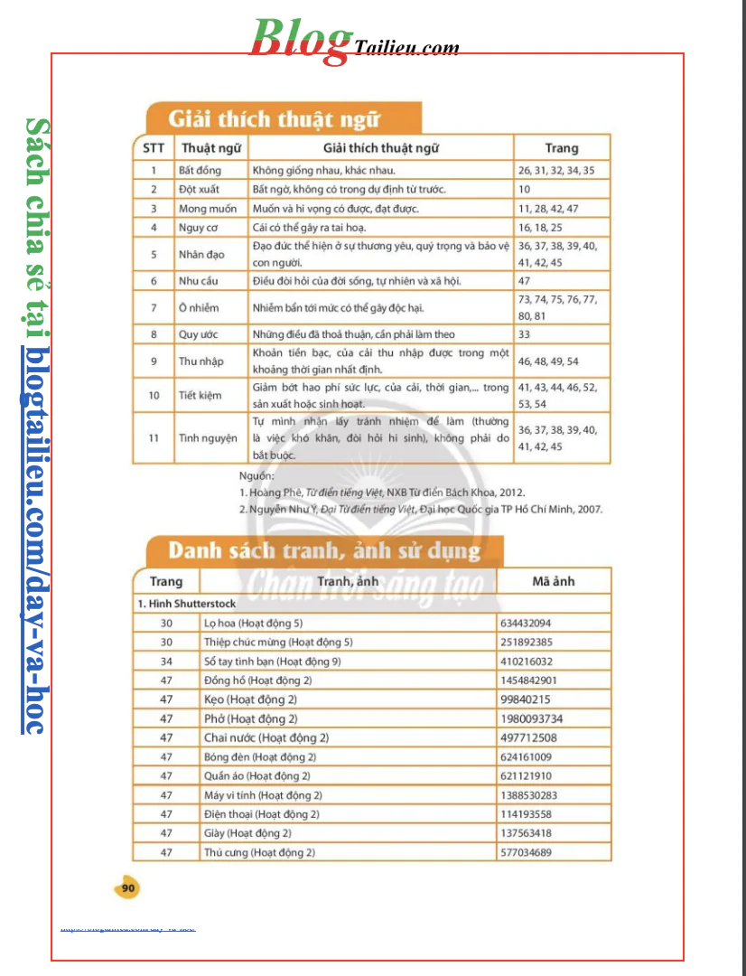 Bảng tra cứu