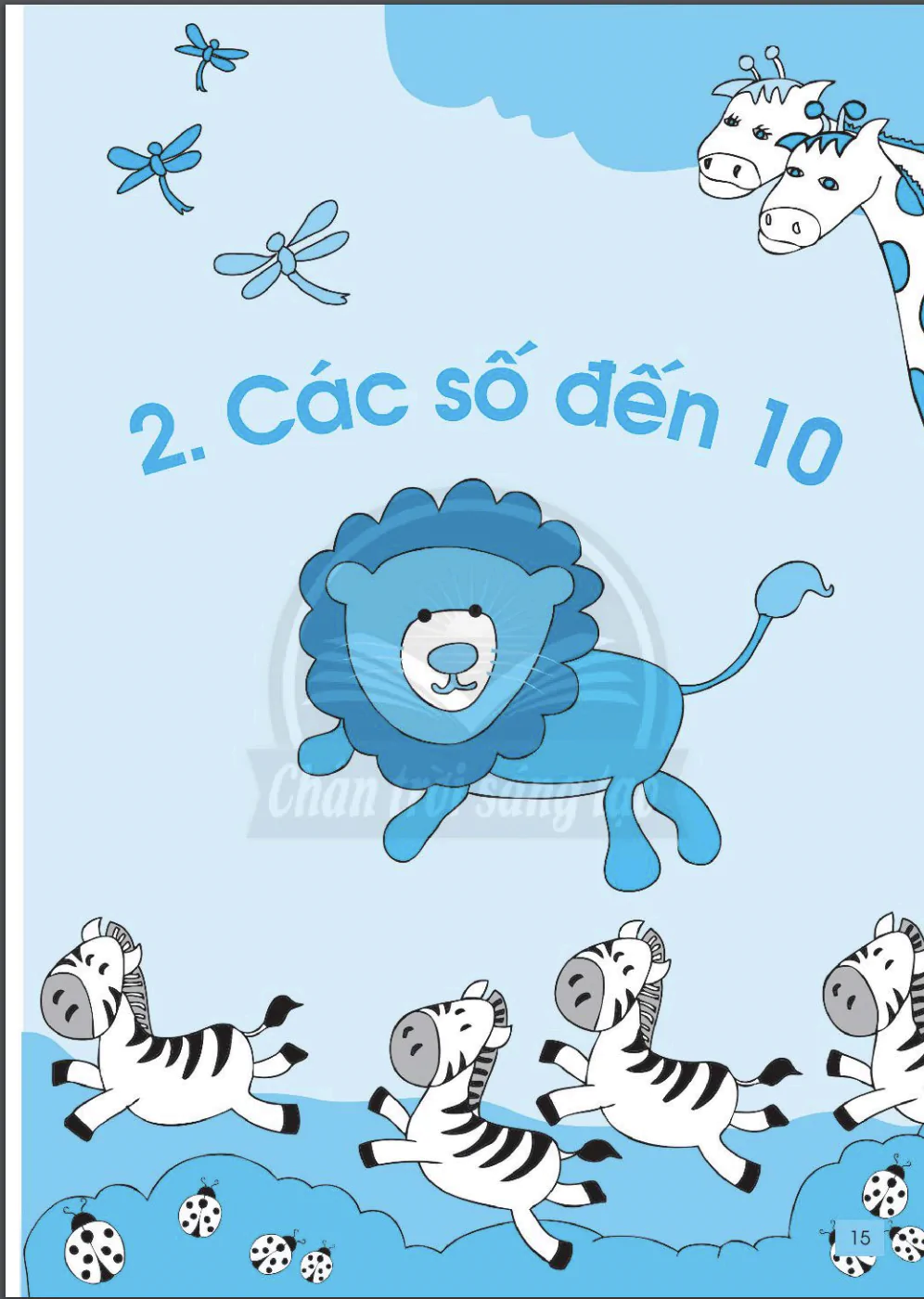 Các số đến 10