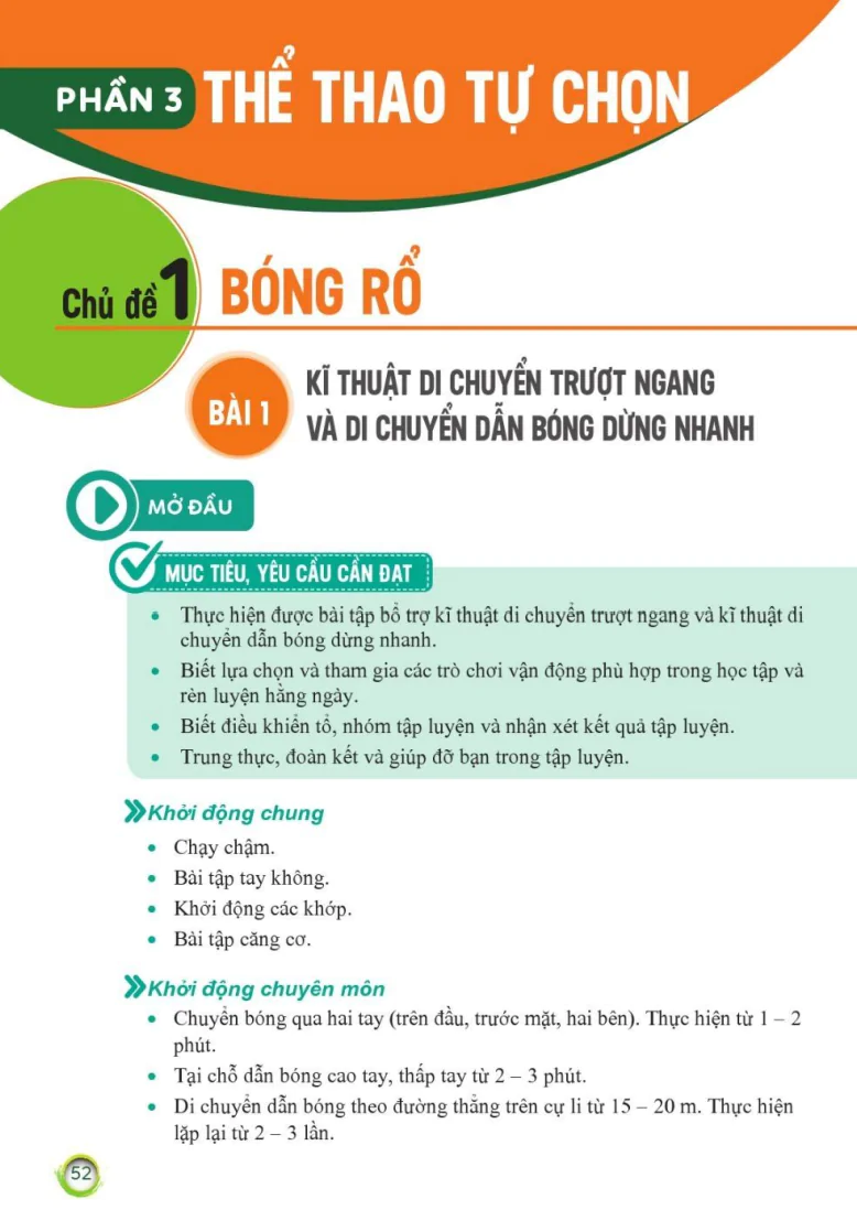 CHỦ ĐỀ 1. BÓNG RỔ