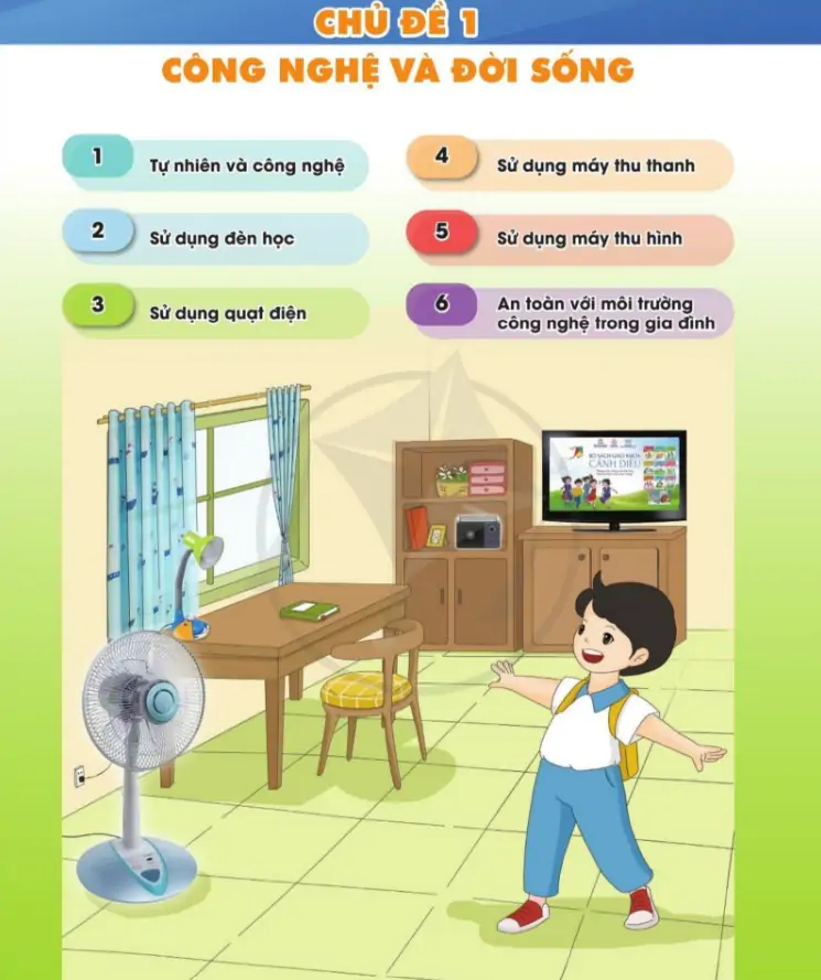 Chủ Đề 1: Công Nghệ Và Đời Sống