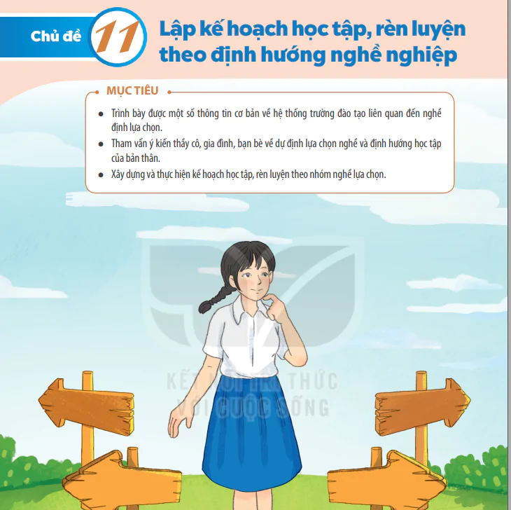 Chủ đề 11: Lập kế hoạch học tập, rèn luyện theo định hướng nghề nghiệp