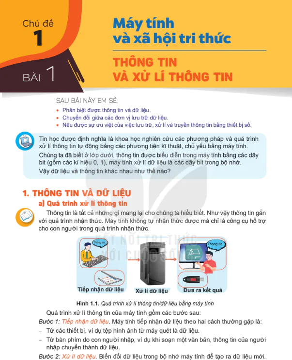 Chủ đề 1: Máy tính và xã hội tri thức