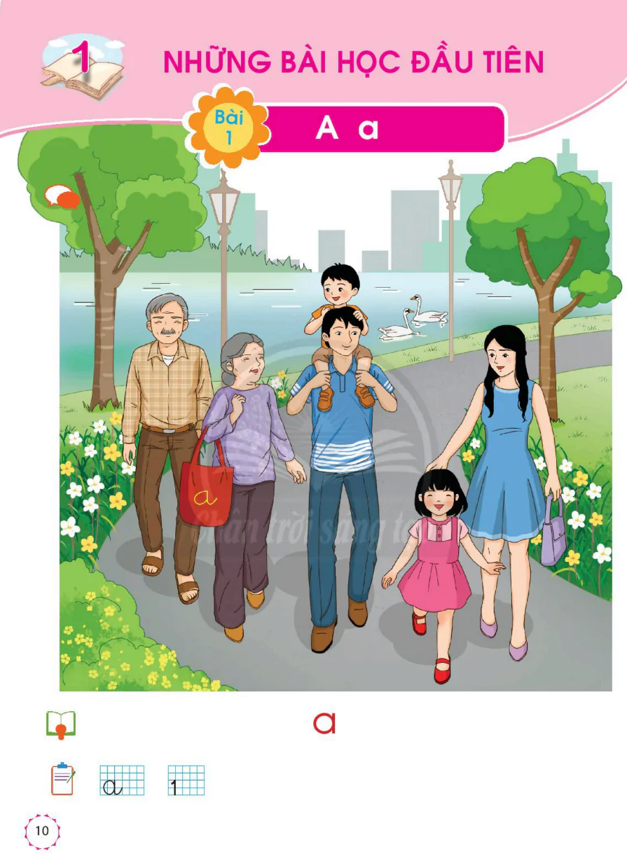 Chủ Đề 1: Những Bài Học Đầu Tiên