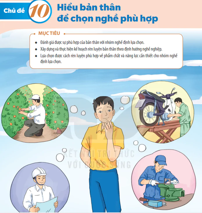 Chủ đề 10: Hiểu bản thân để chọn nghề phù hợp