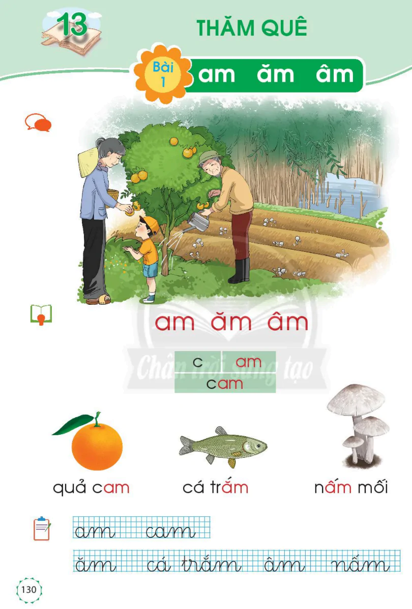 Chủ Đề 13: Thăm Quê