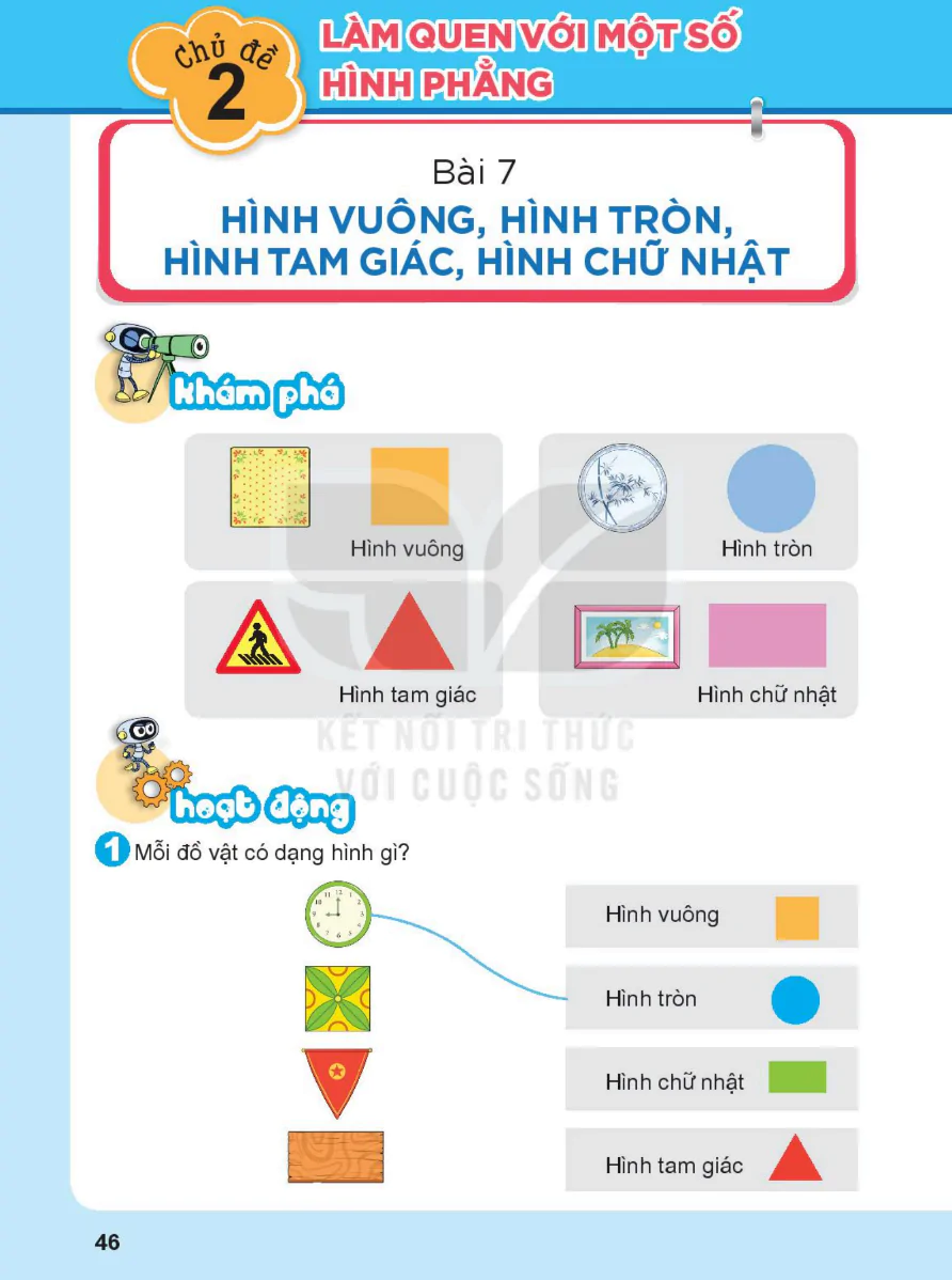 Chủ Đề 2: Làm Quen Với Một Số Hình Phẳng