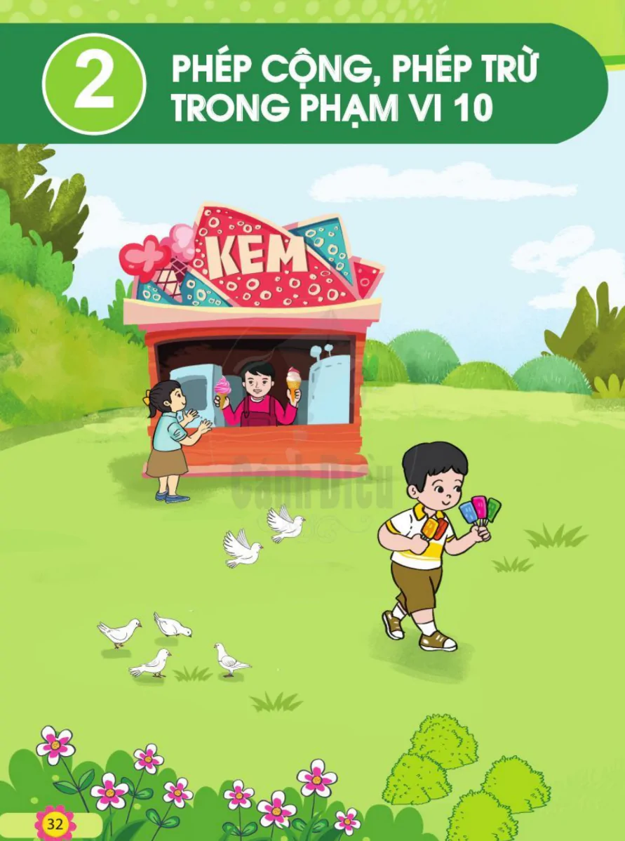 Chủ Đề 2: Phép Cộng, Phép Trừ Trong Phạm Vi 10