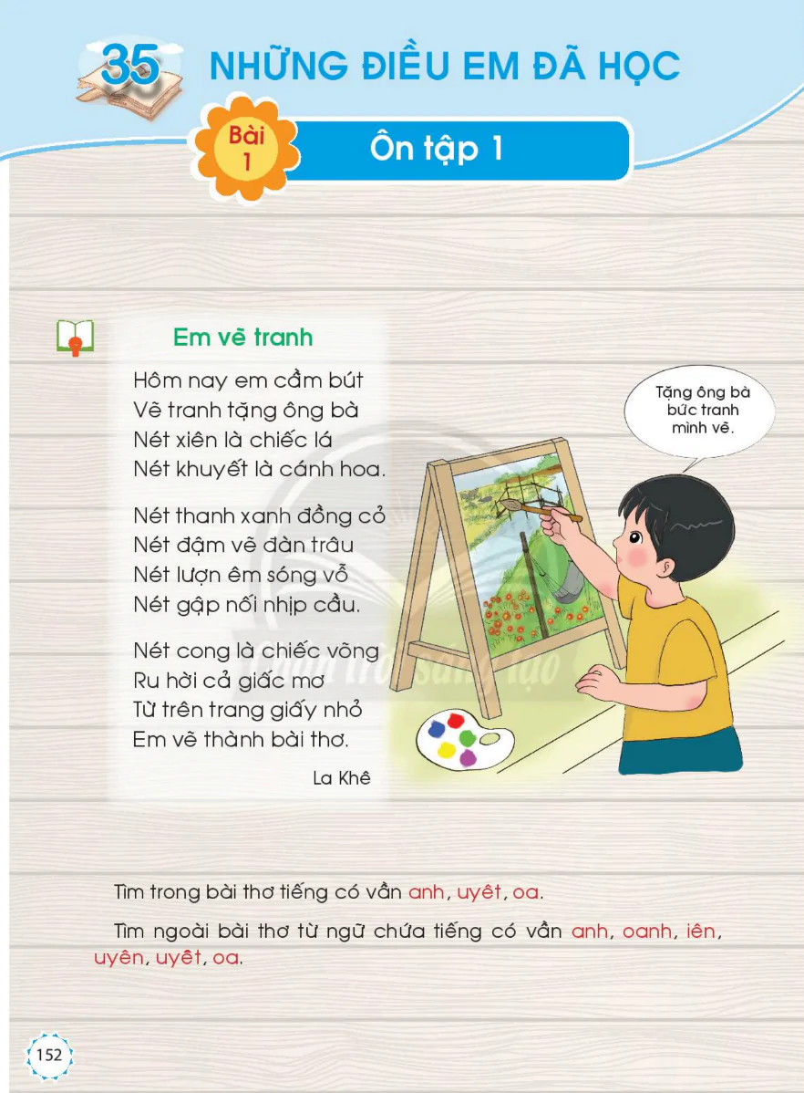 Chủ Đề 35: Những Điều Em Đã Học