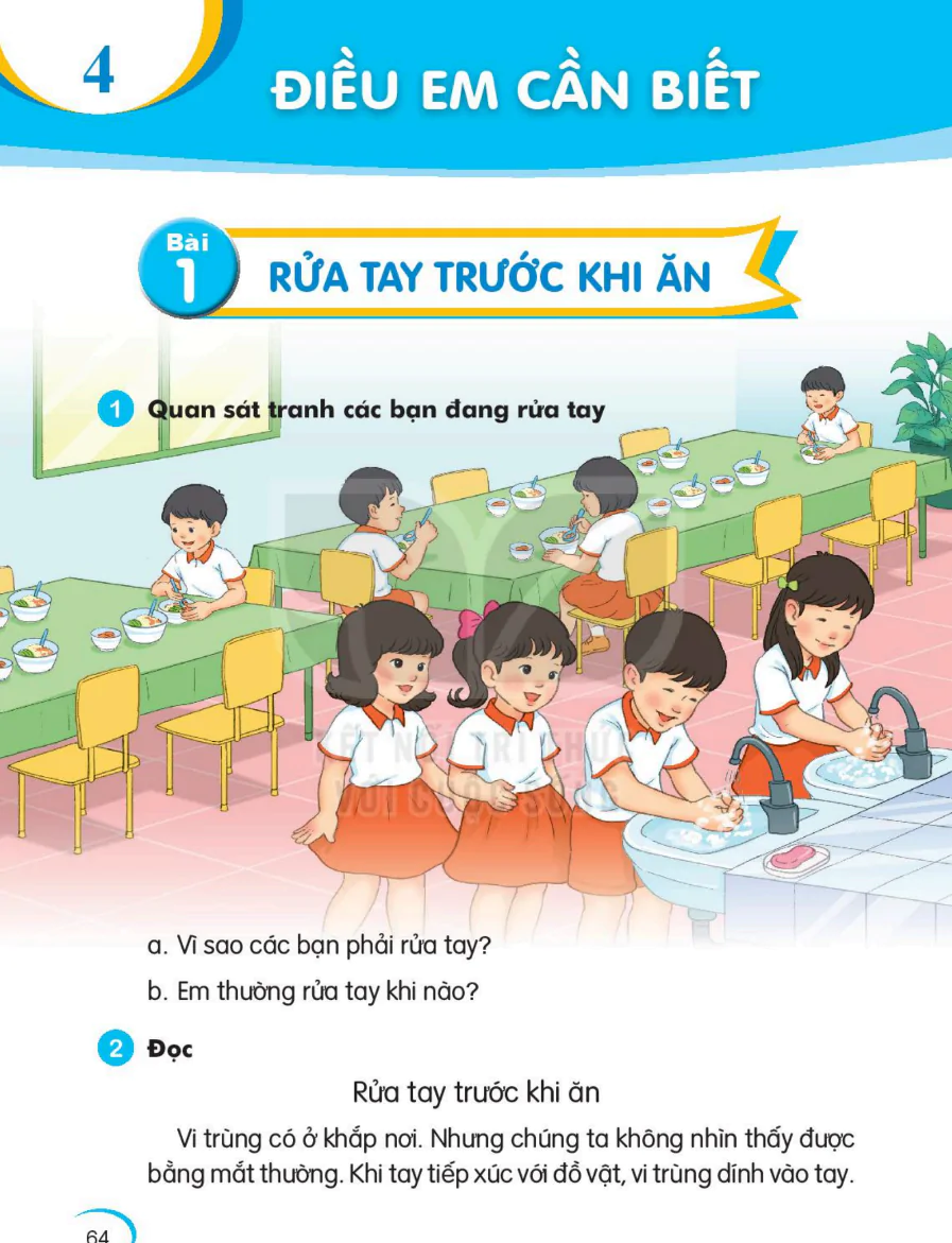 Chủ Đề 4: Điều Em Cần Biết