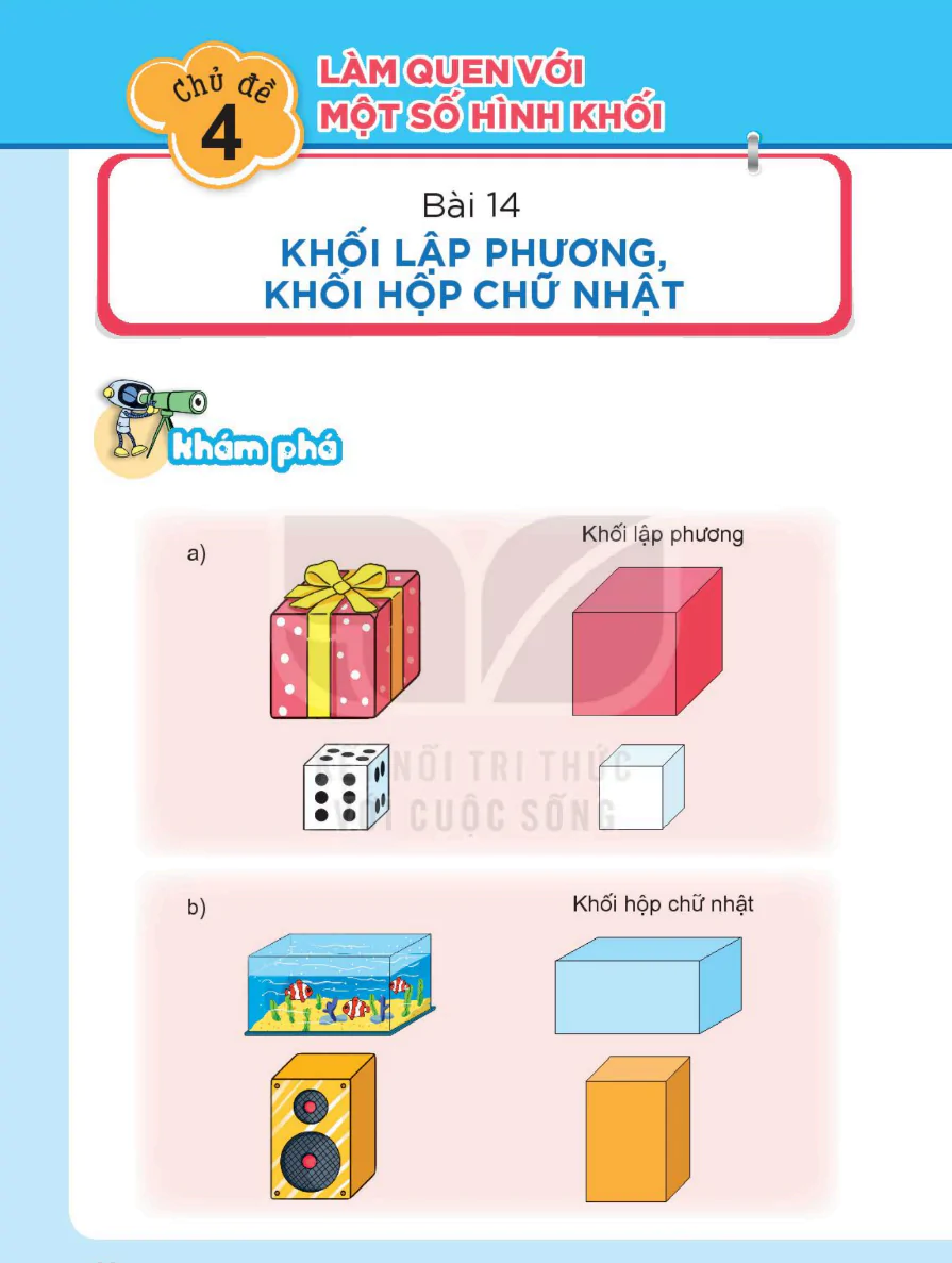 Chủ Đề 4: Làm Quen Với Một Số Hình Khối