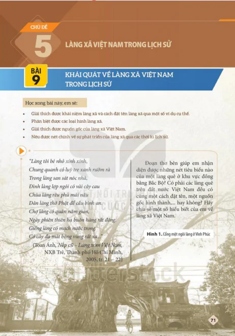 CHỦ ĐỀ 5: LÀNG XÃ VIỆT NAM TRONG LỊCH SỬ