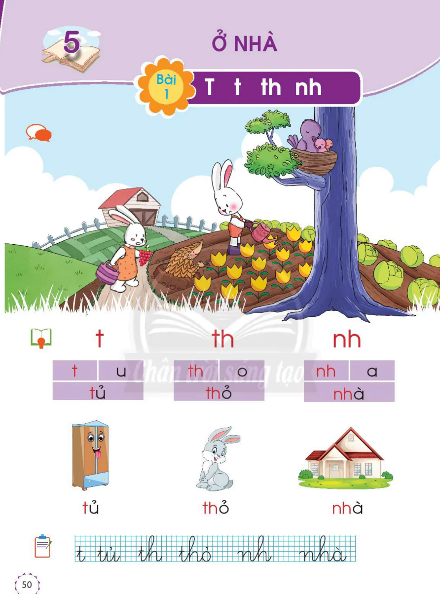 Chủ Đề 5: Ở Nhà