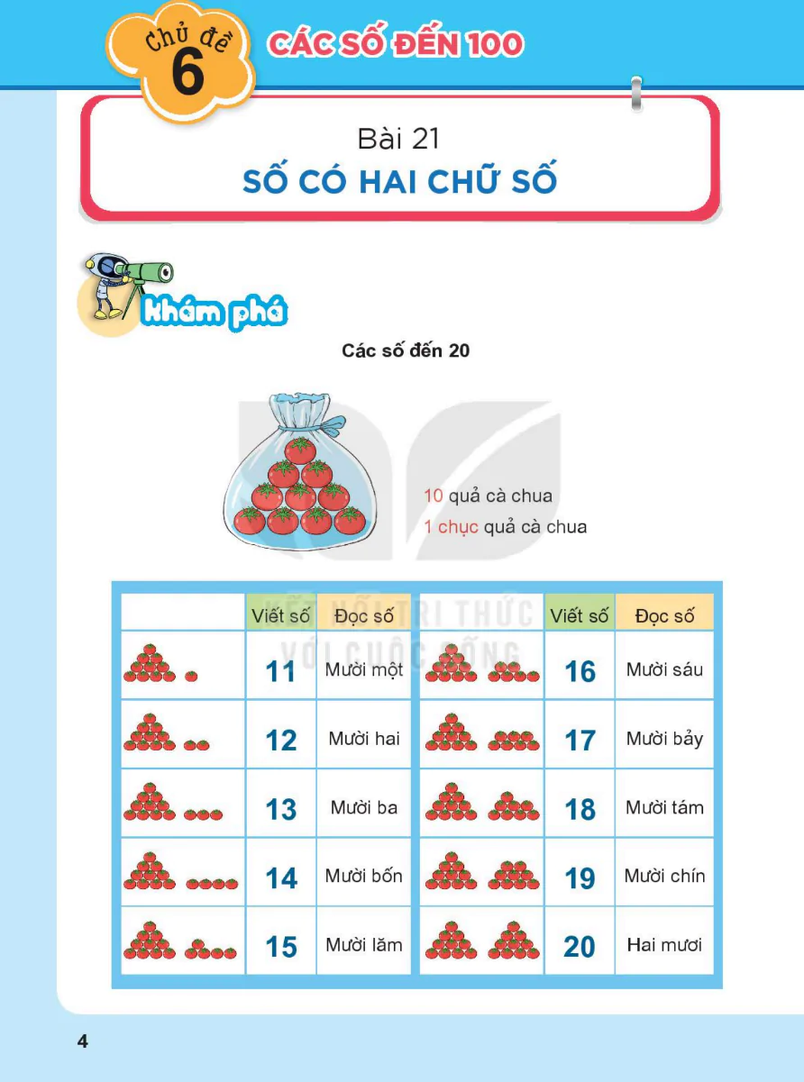Chủ Đề 6: Các Số Đến 100