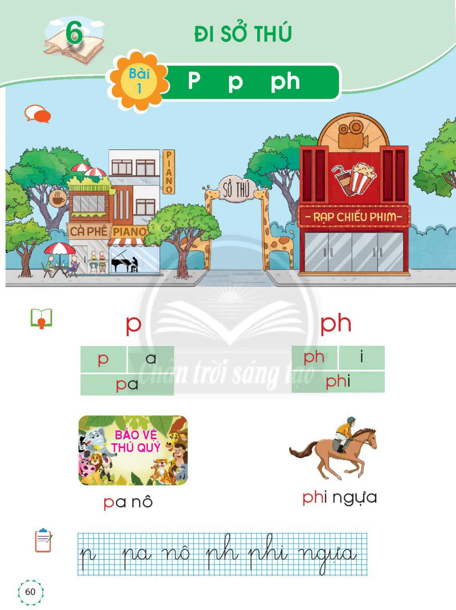 Chủ Đề 6: Đi Sở Thú