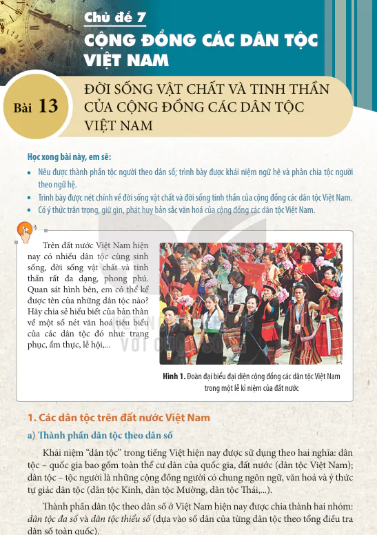 Chủ đề 7: Cộng Đồng Các Dân Tộc Việt Nam