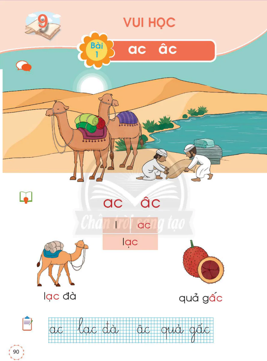 Chủ Đề 9: Vui Học
