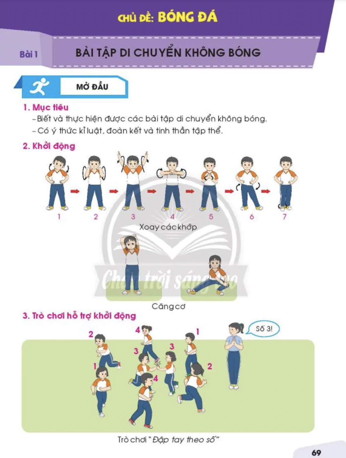 Chủ đề: Bóng đá