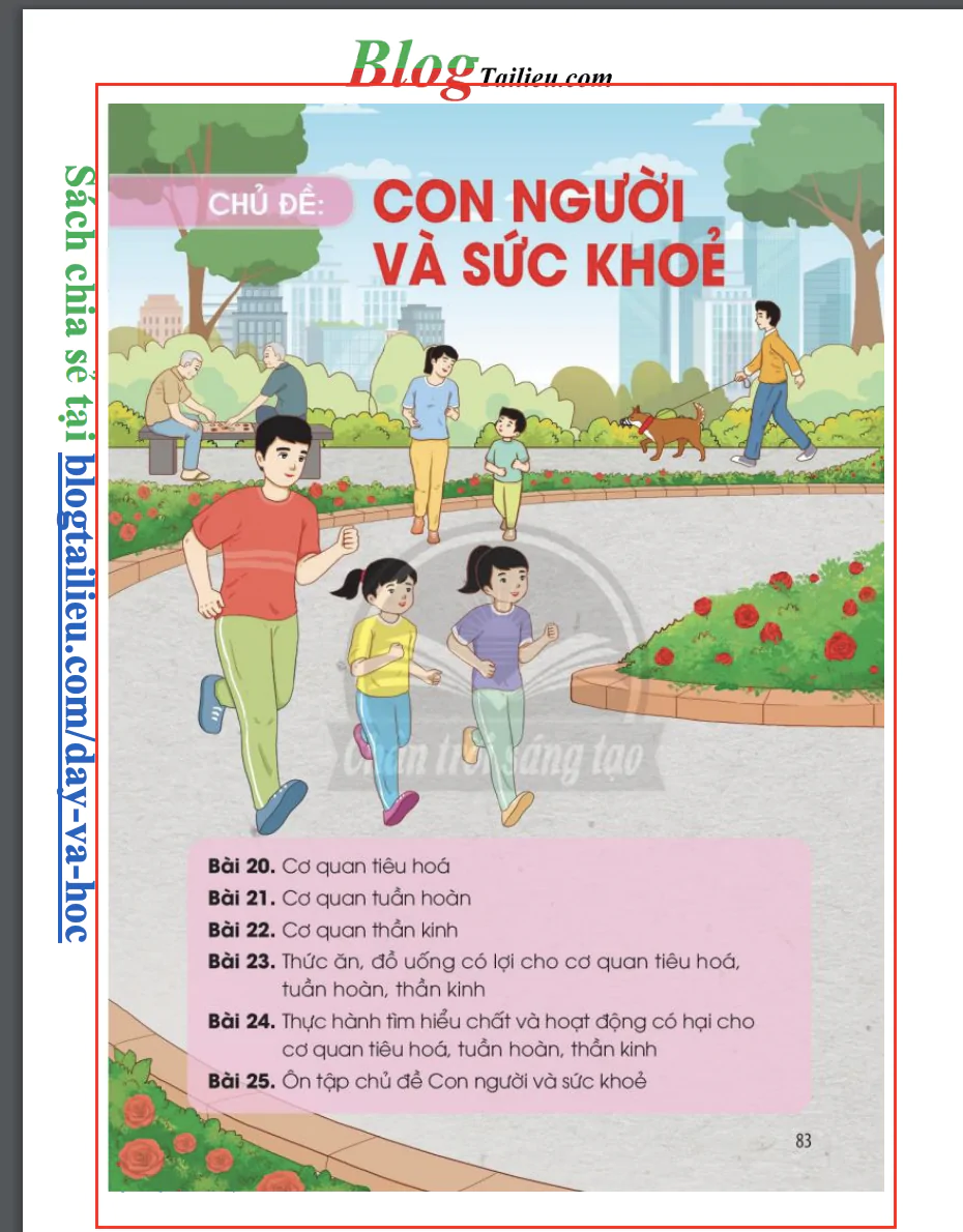 Chủ đề: Con người và sức khoẻ