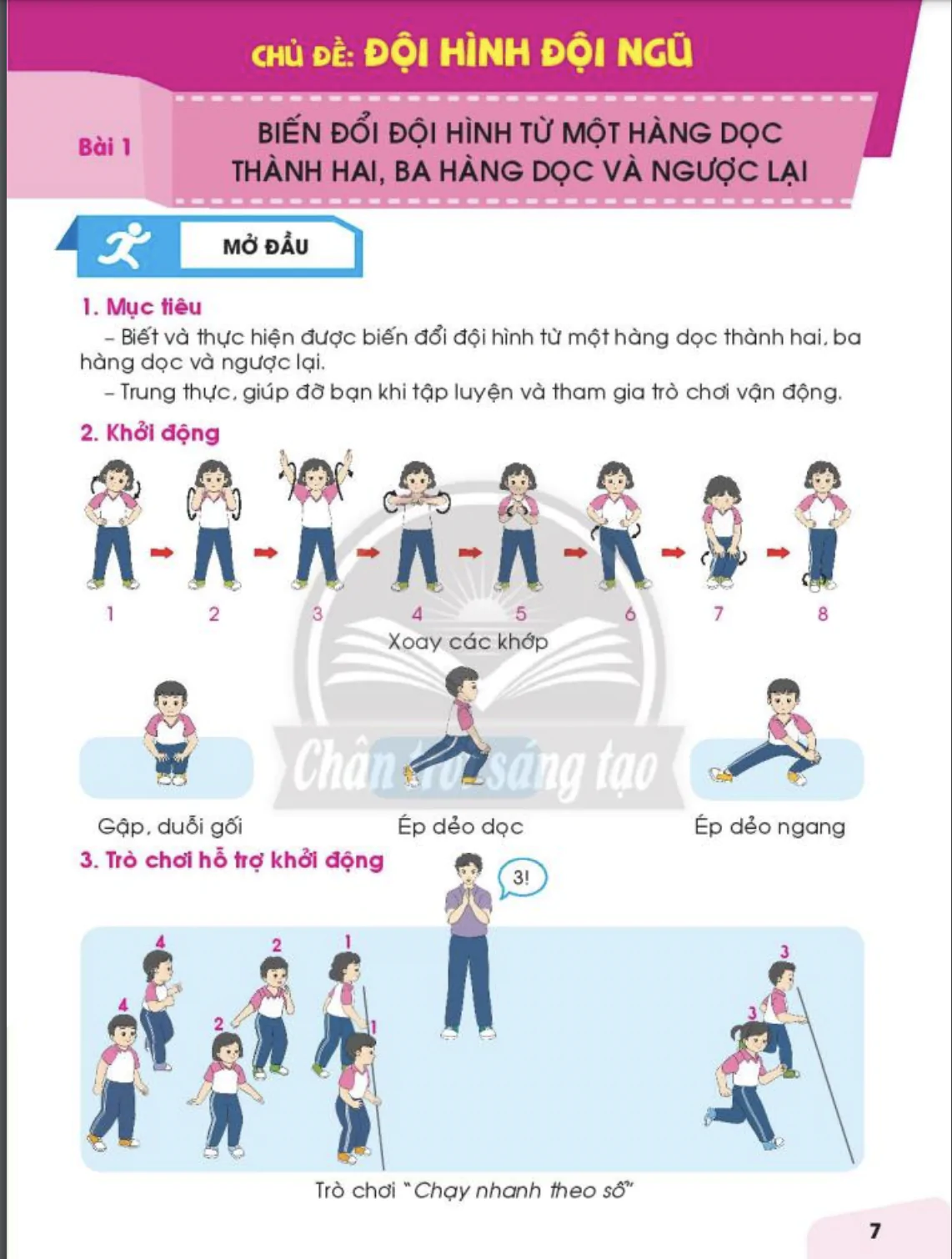 Chủ đề: Đội hình đội ngũ
