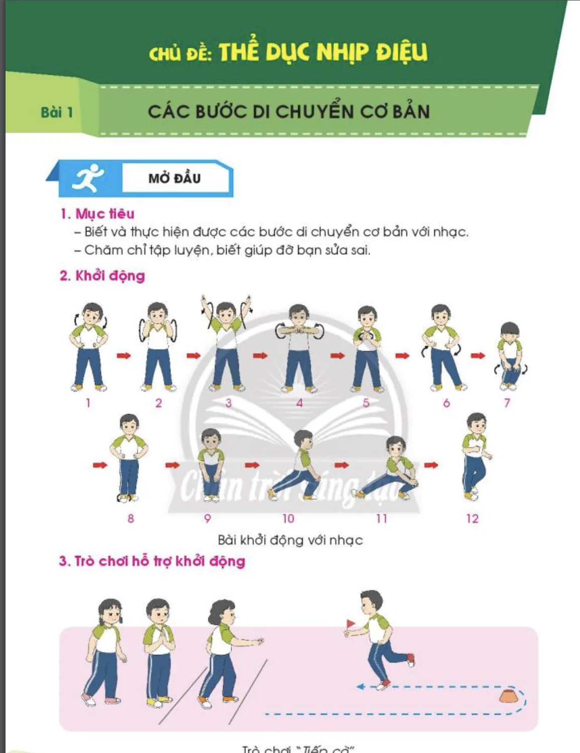 Chủ đề: Thể dục nhịp điệu