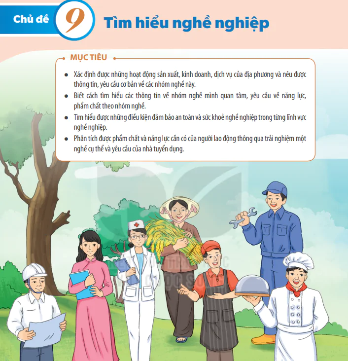 Chủ đề 9: Tìm hiểu nghề nghiệp