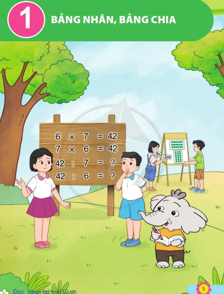 Chương 1: Bảng nhân, bảng chia