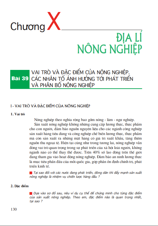 Chương 10: Địa lí nông nghiệp