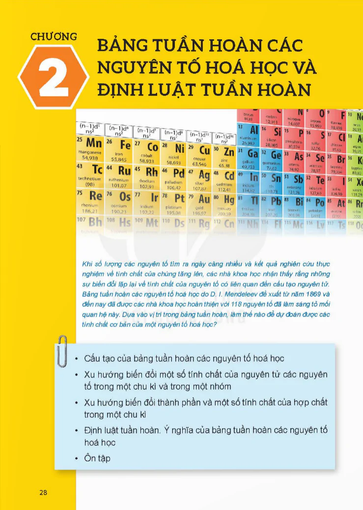 Chương 2: Bảng Tuần Hoàn Các Nguyên Tố Hóa Học Và Định Luật Tuần Hoàn