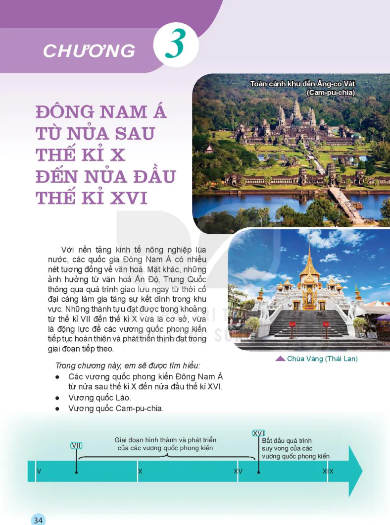 Chương 3: Đông Nam Á Từ Nửa Sau Thế Kỉ X Đến Nửa Đầu Thế Kỉ XVI - Phần Lịch Sử