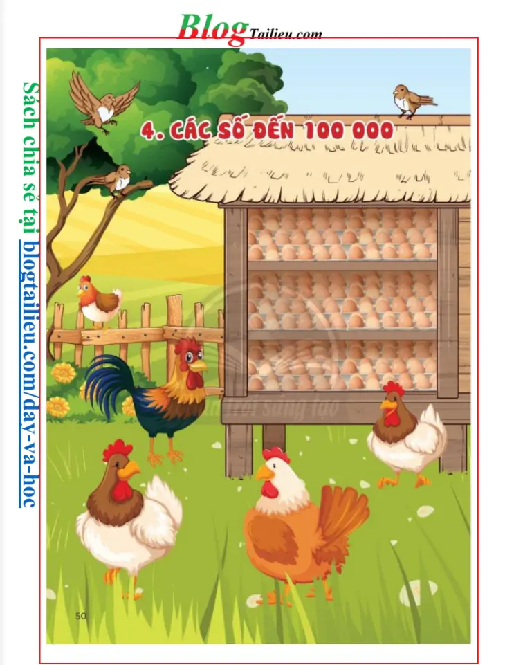 Chương 4: Các số đến 100 000