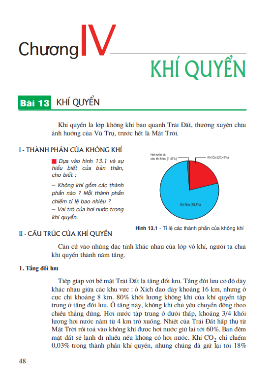 Chương 4: Khí quyển