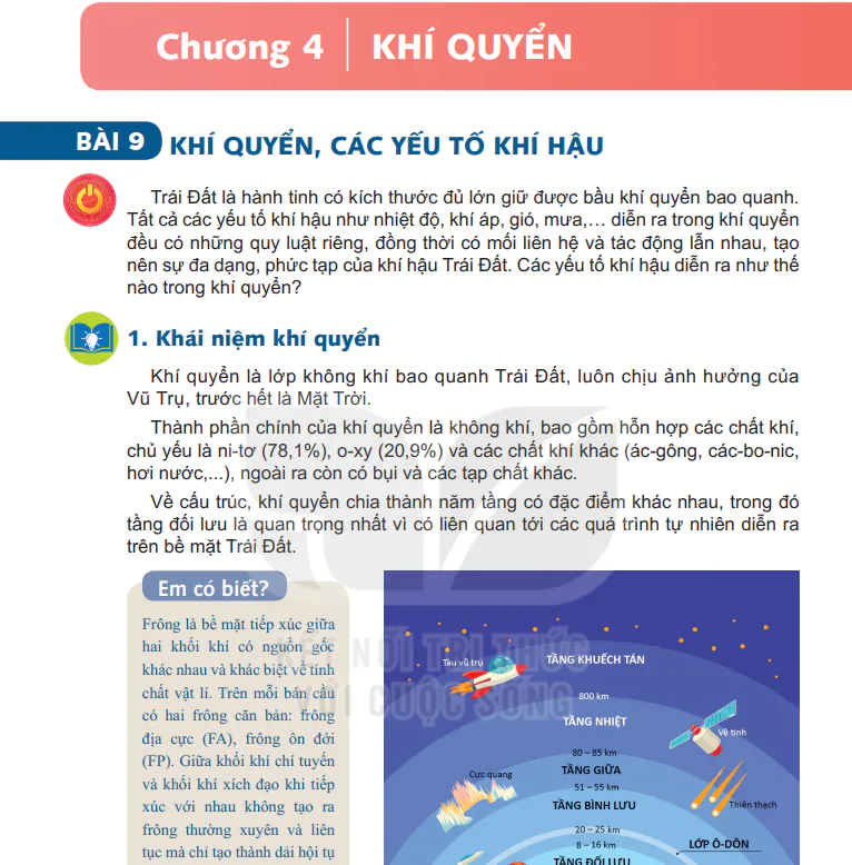 Phần Hai - Chương 4: Khí Quyển