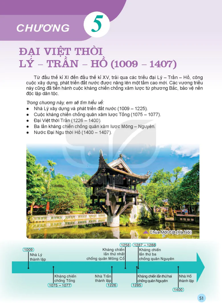 Chương 5: Đại Việt Thời Lý - Trần - Hồ (1009 - 1407) - Phần lịch sử
