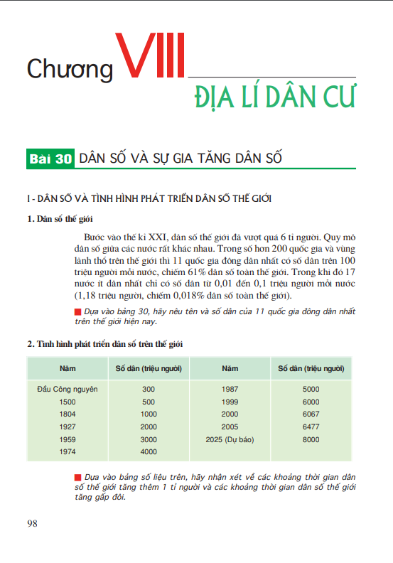 Chương 8: Địa lí dân cư