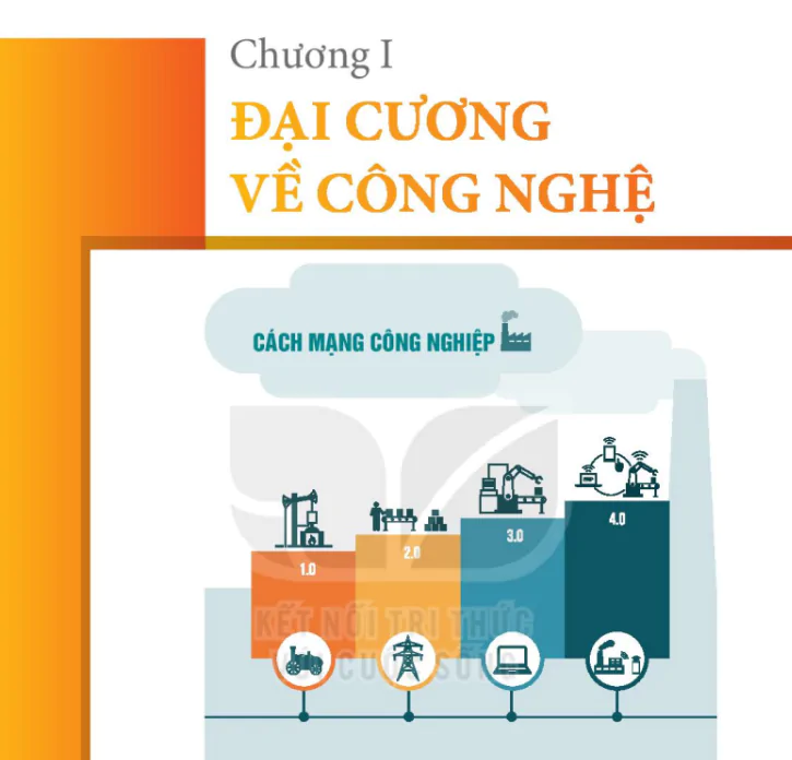 Chương I: Đại Cương Về Công Nghệ
