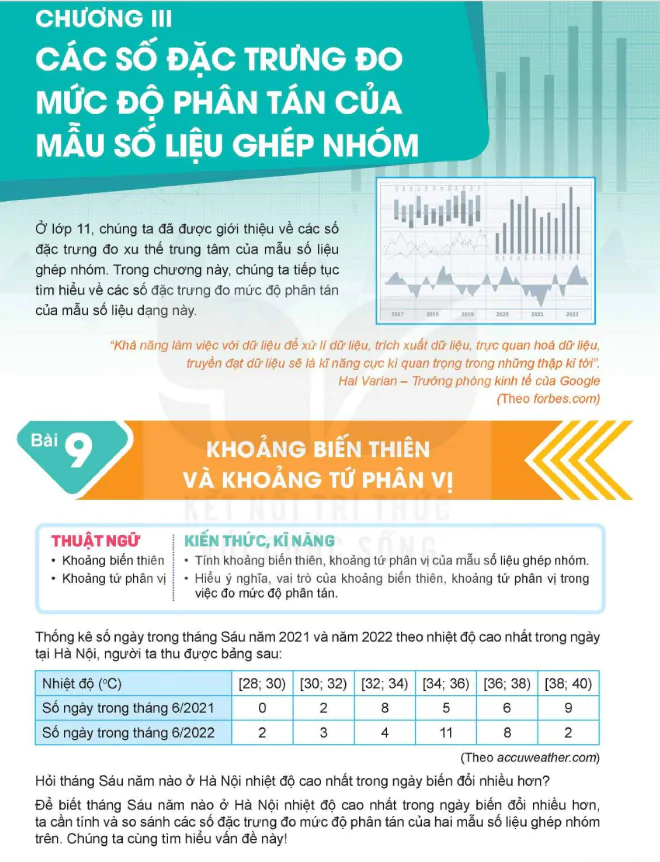 Chương III: Các Số Đặc Trưng Đo Mức Độ Phân Tán Của Mẫu Số Liệu Ghép Nhóm