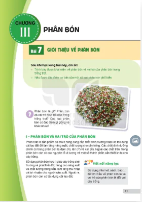 Chương III: Phân bón 