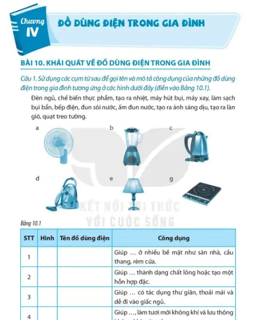 Chương IV: Đồ Dùng Điện Trong Gia Đình