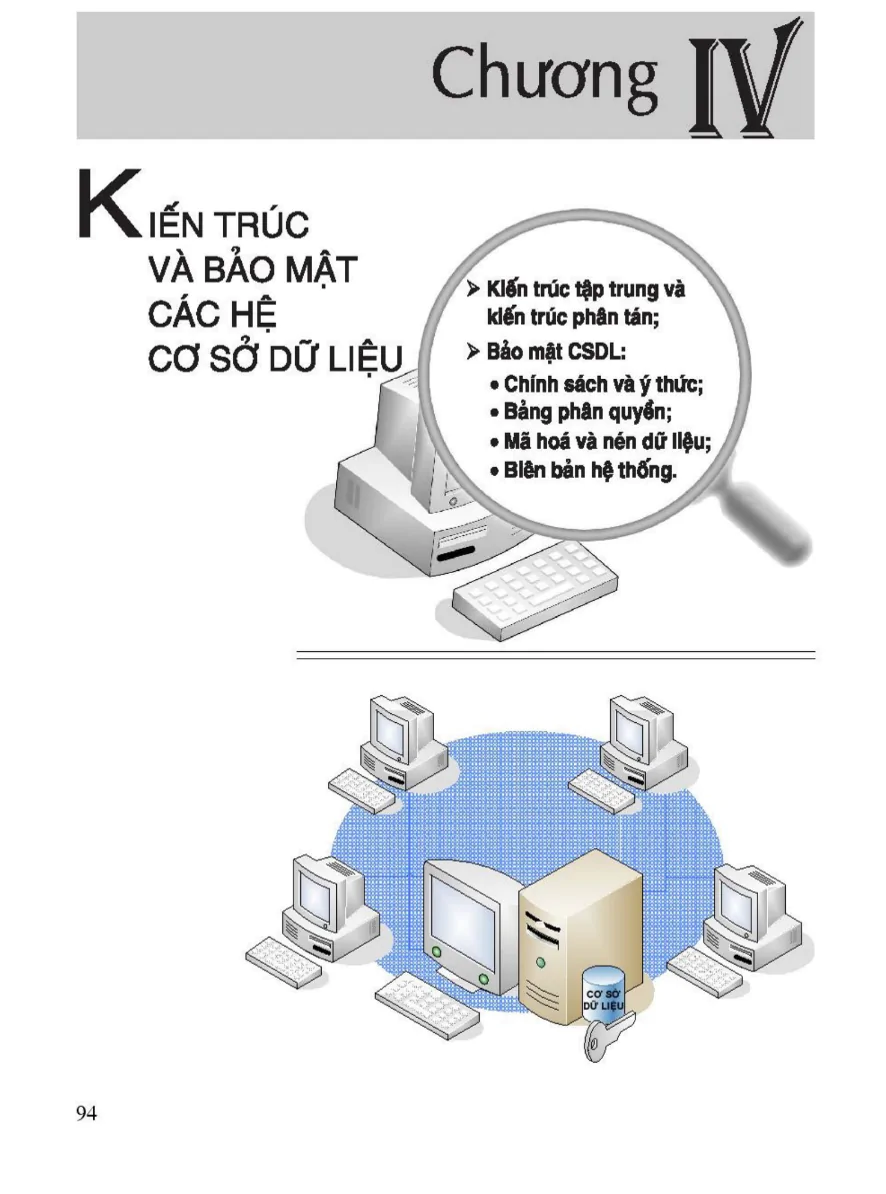 Chương IV: Kiến Trúc Và Bảo Mật Các Hệ Cơ Sở Dữ Liệu