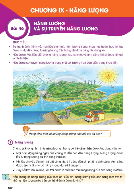 CHƯƠNG IX - NĂNG LƯỢNG