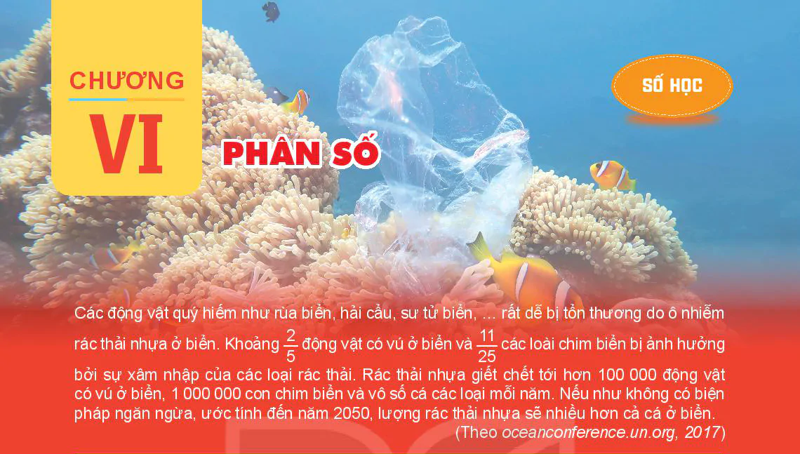  CHƯƠNG VI: PHÂN SỐ