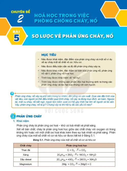 Chuyên Đề 2: Hóa Học Trong Việc Phòng Chống Cháy, Nổ