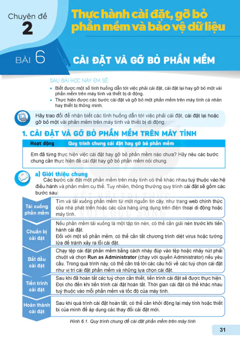 Chuyên đề 2: Thực hành cài đặt, gỡ bỏ phần mềm và bảo vệ dữ liệu