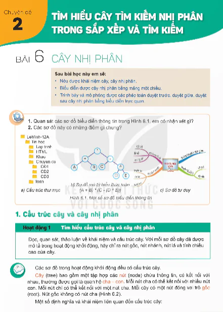 Chuyên đề 2: Tìm Hiểu Cây Tìm Kiếm Nhị Phân Trong Sắp Xếp Và Tìm Kiếm