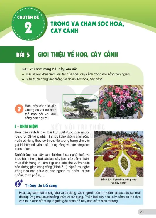 Chuyên Đề 2: Trồng Và Chăm Sóc Hoa, Cây Cảnh