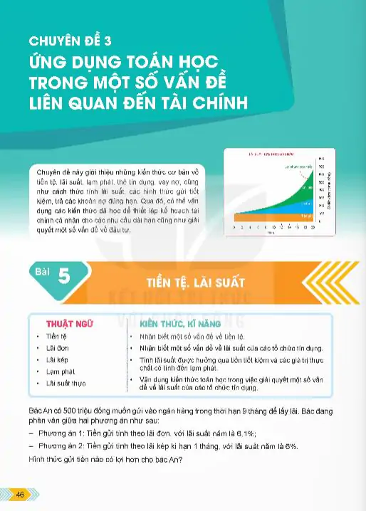 Chuyên đề 3: Ứng Dụng Toán Học Trong Một Số Vấn Đề Liên Quan Đến Tài Chính