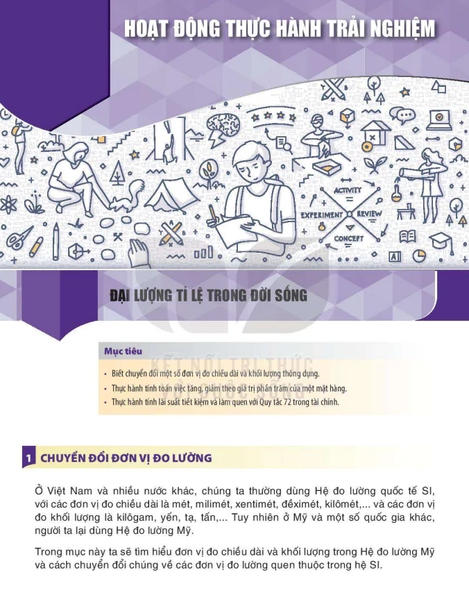 HOẠT ĐỘNG: THỰC HÀNH TRẢI NGHIỆM