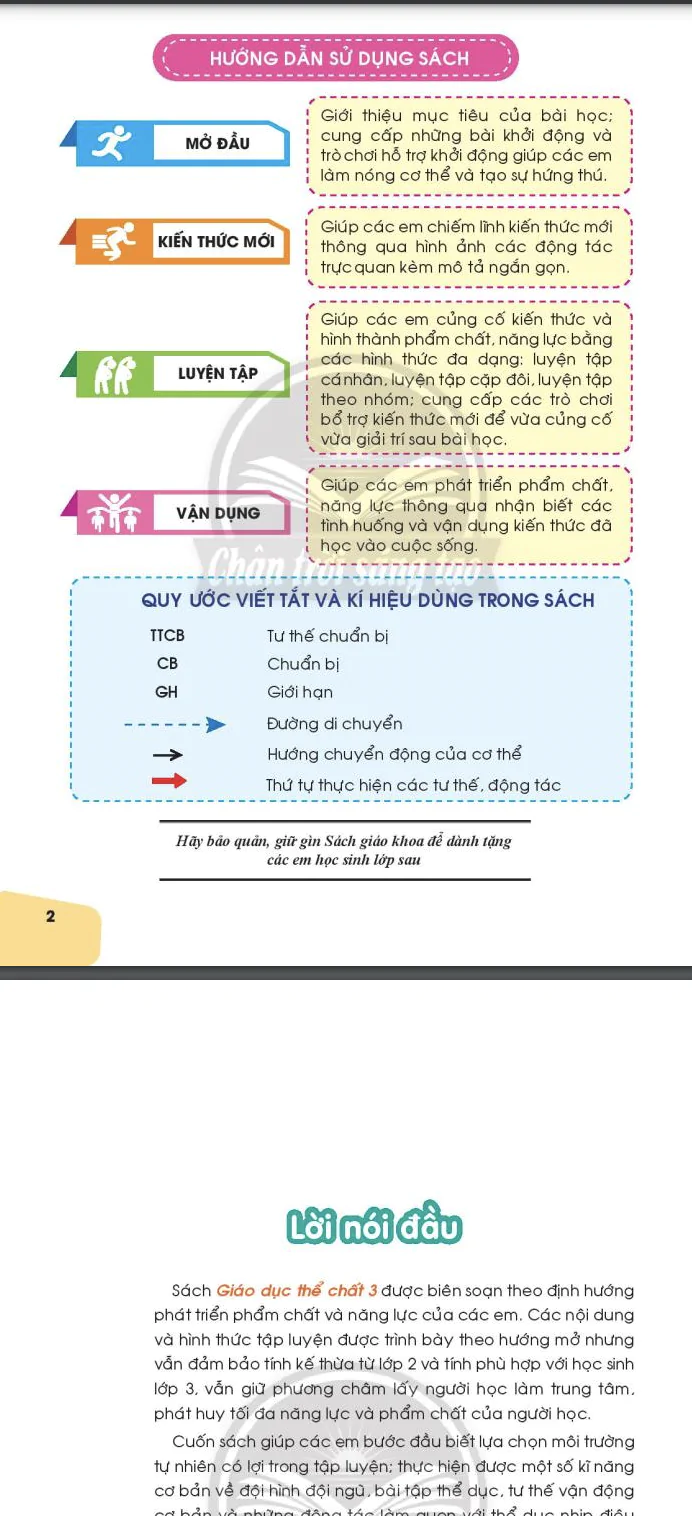 Hướng dẫn giới thiệu sách và lời nói đầu