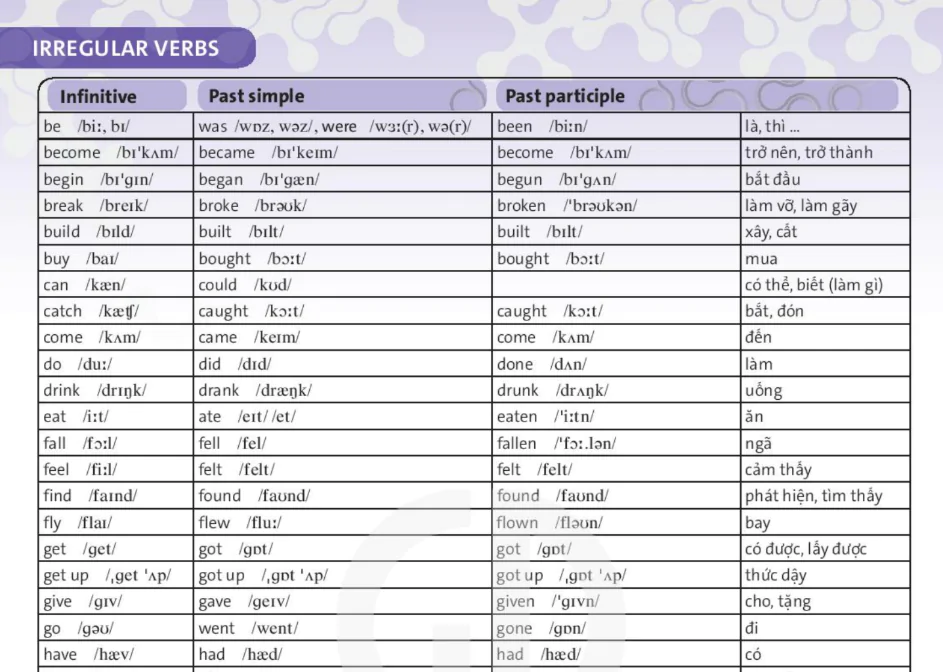 Irregular verb